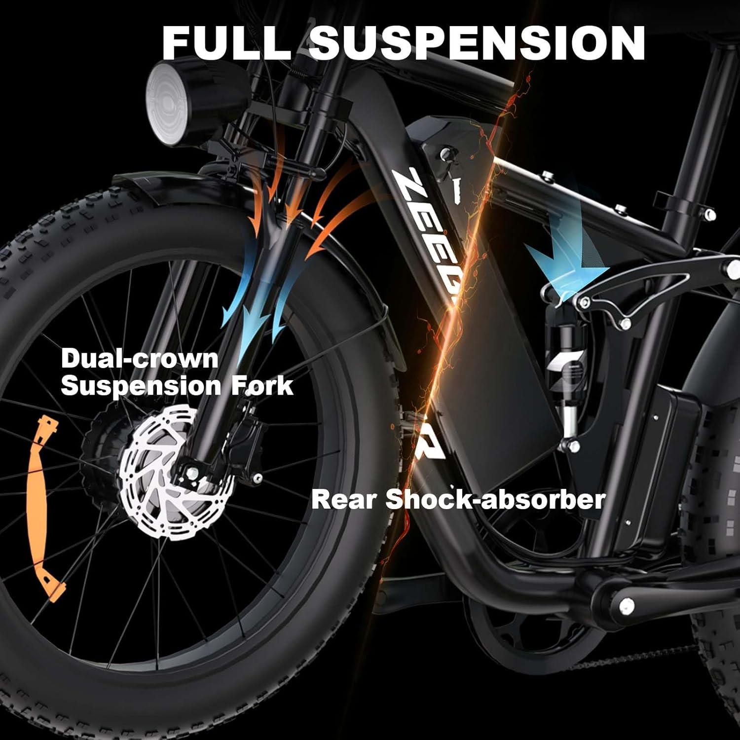 Power Meets Endurance: Our review of the 2000W Full Suspension Ebike