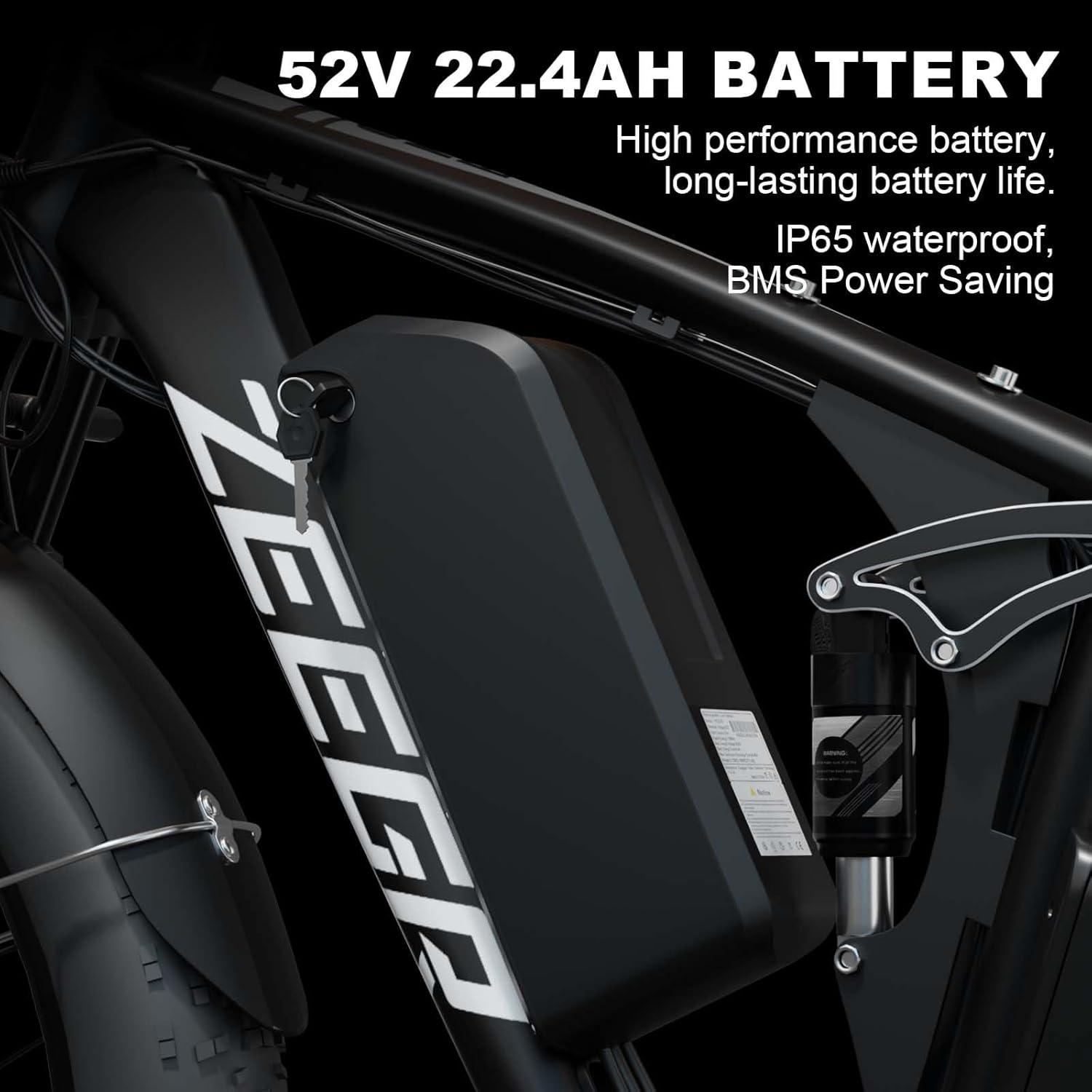 Power Meets⁢ Endurance: Our Review ⁣of the 2000W Full Suspension Ebike