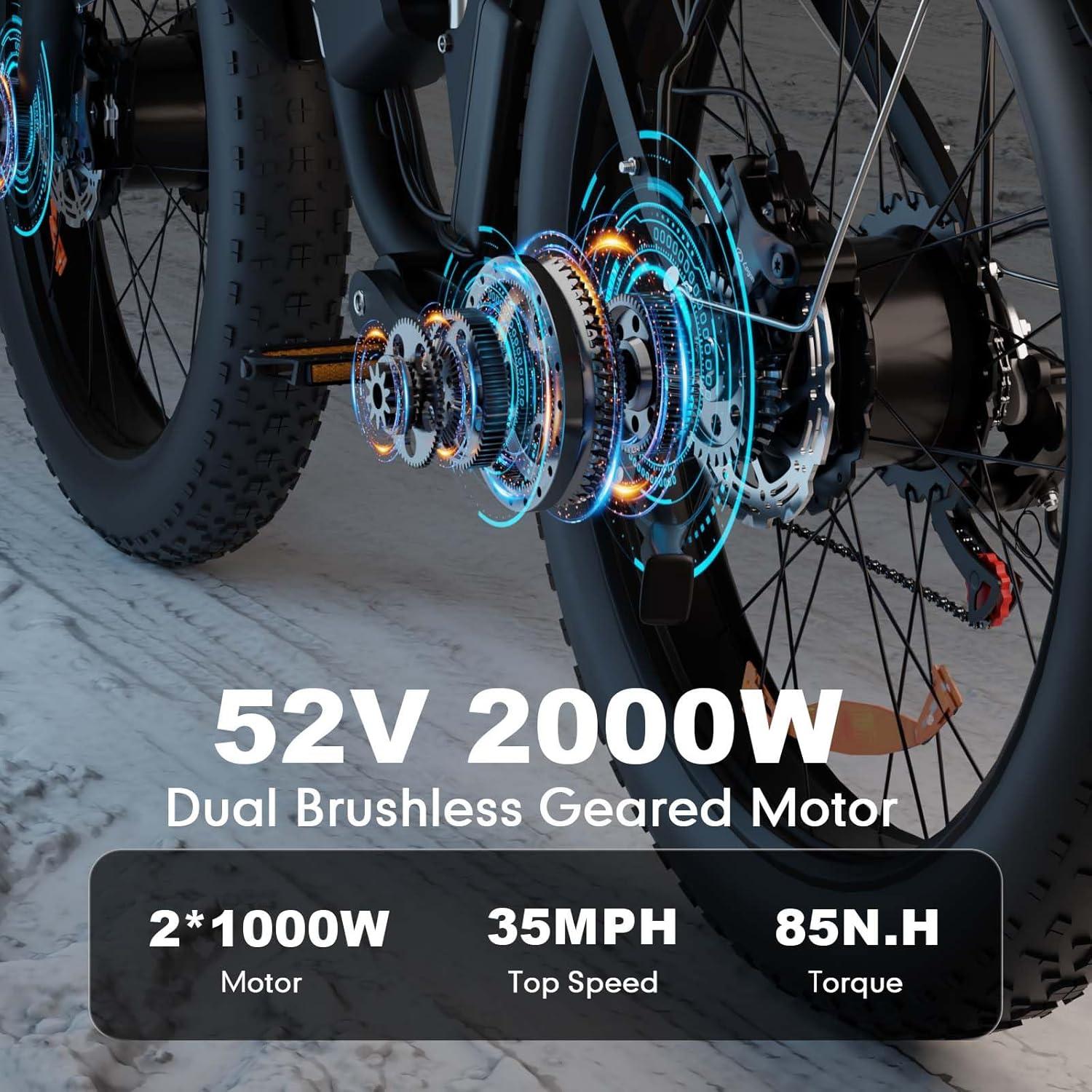 Power Meets Endurance: Our Review⁣ of the⁤ 2000W Full suspension Ebike